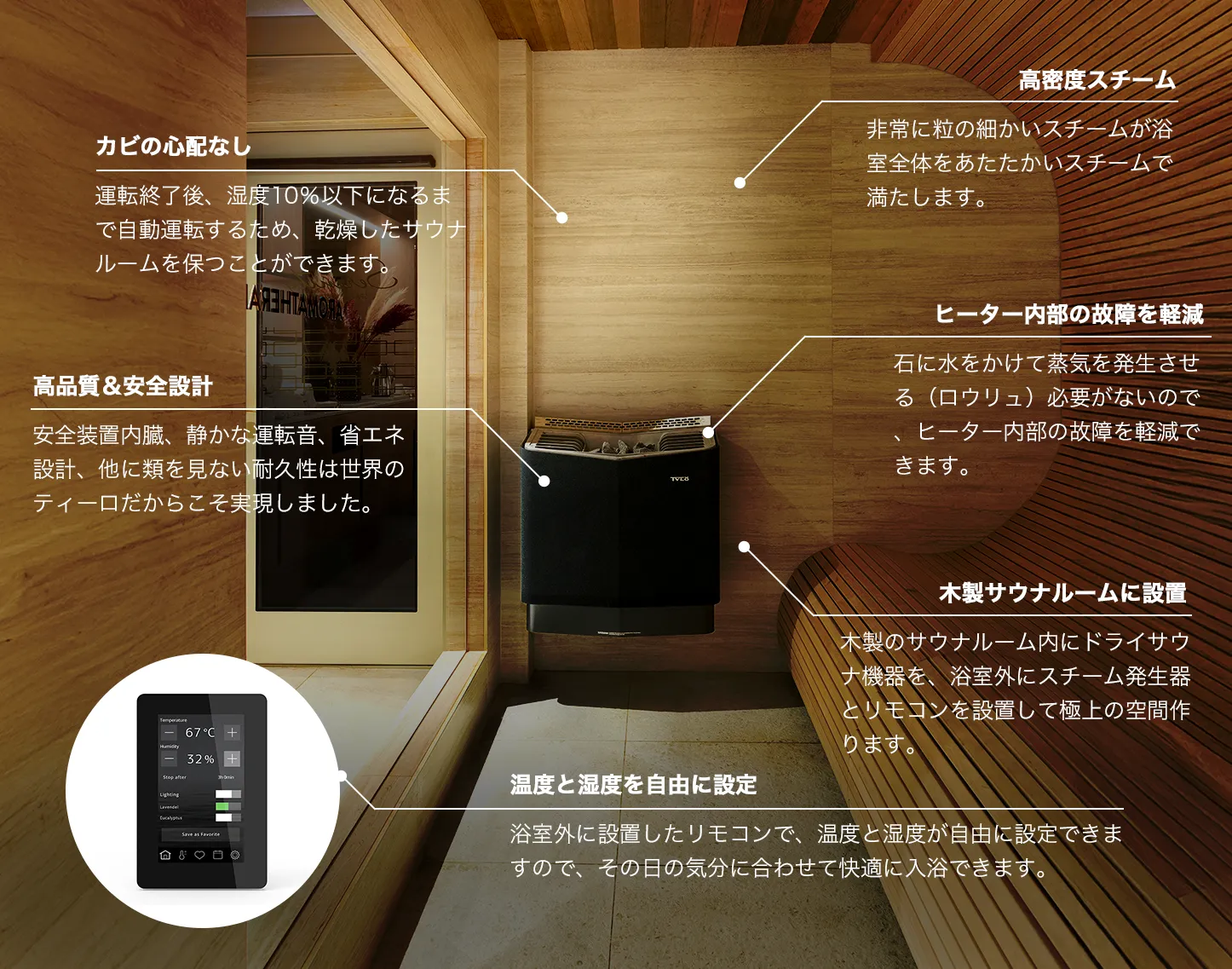 ソフトサウナの特徴